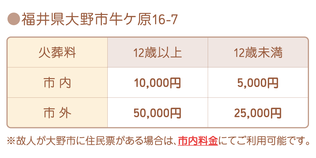大野斎場(大野市営葬斎場)の火葬料金※市内に故人の住所地がある場合、市内料金で利用可能 大野斎場(大野市営葬斎場)の火葬料金※市内に故人の住所地がある場合、市内料金で利用可能