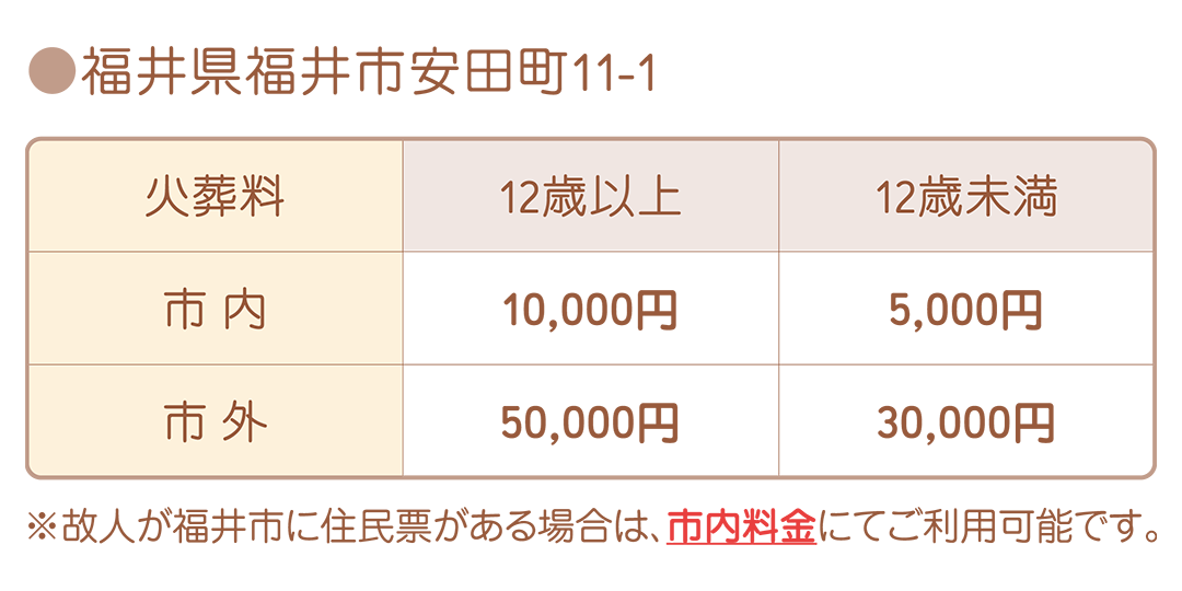 福井市聖苑の火葬料金※市内に故人の住所地がある場合、市内料金で利用可能 福井市聖苑の火葬料金※市内に故人の住所地がある場合、市内料金で利用可能